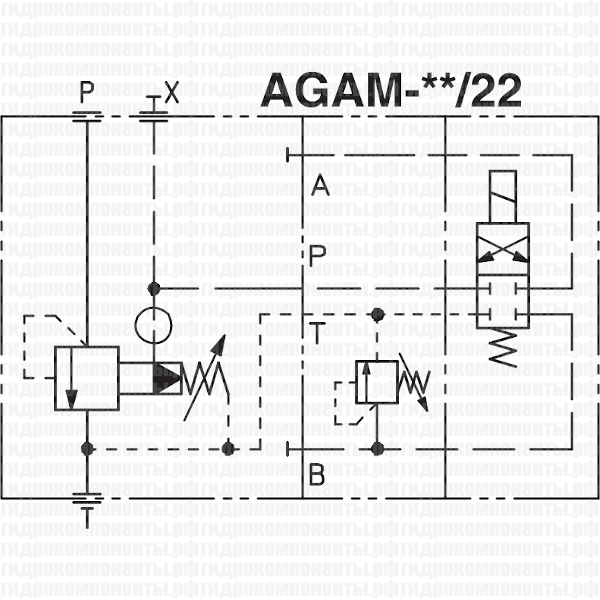 Гидравлический клапан (гидроклапан) ATOS AGAM купить со склада